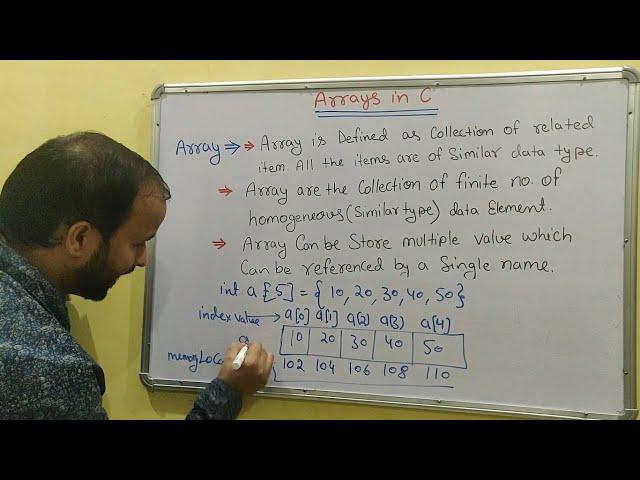 What is Array? Full explain in C language in Hindi | Learn Coding