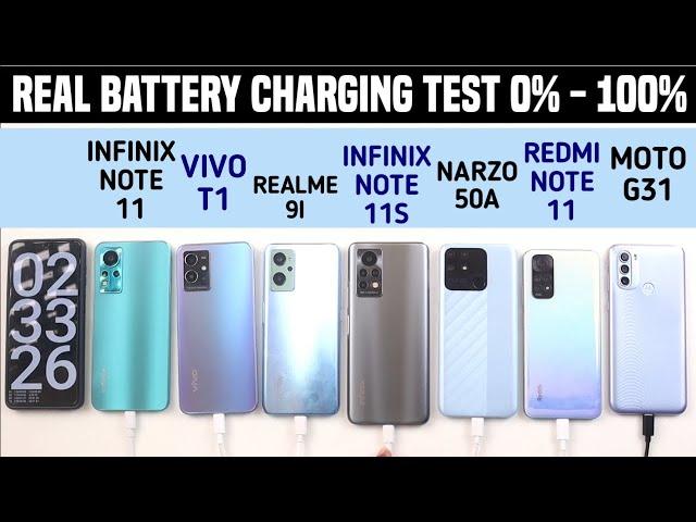 Vivo T1 vs Redmi Note 11 vs Infinix Note 11s & 11 vs Realme 9i & Narzo 50A vs Moto G31 Charging Test