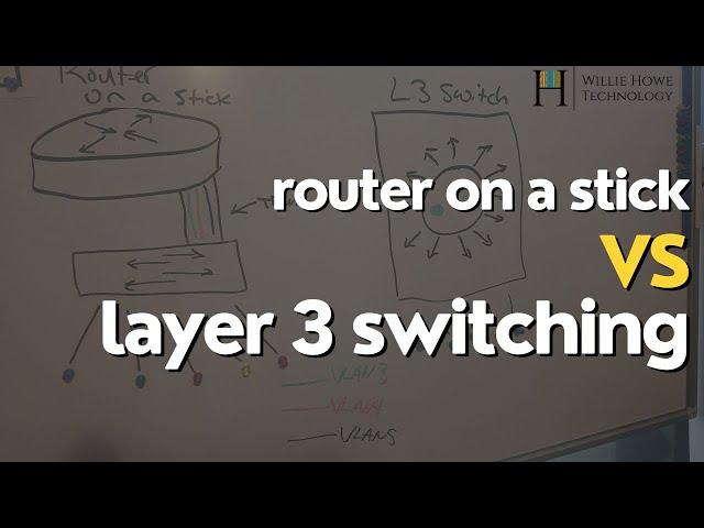 Router on a stick vs Layer 3 switching