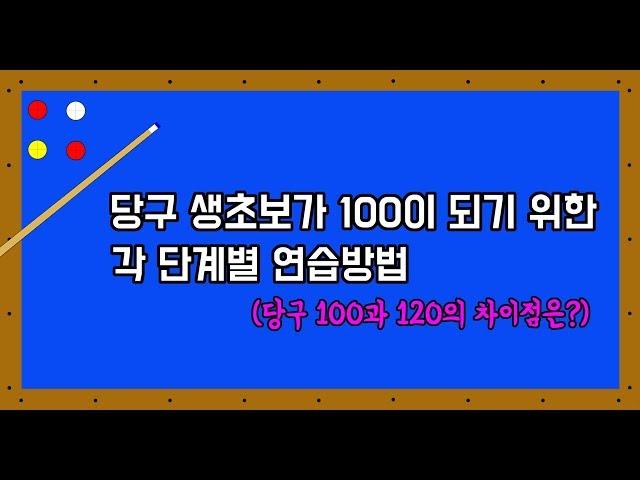 당구 생초보가 100이 되기위한 단계별 연습방법과 익혀야 될 사항정리(feat. 100과 120은 무슨 차이?)-아빌193