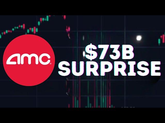 AMC STOCK UPDATE: $73 BILLION IN LOSSES! Hedge Funds Are PANICKING!