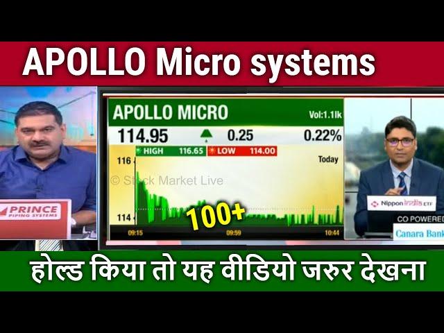 APOLLO Micro systems share analysis,target,apollo micro share latest news,apollo micro share news,