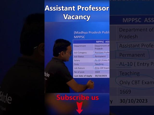 MPPSC Assistant Professor Vacancy 2023 #eduncle