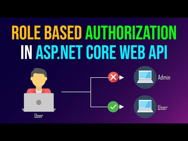 Create Asp.Net Core Web API With JWT Role Based Authorization Using Identity Framework From Scratch