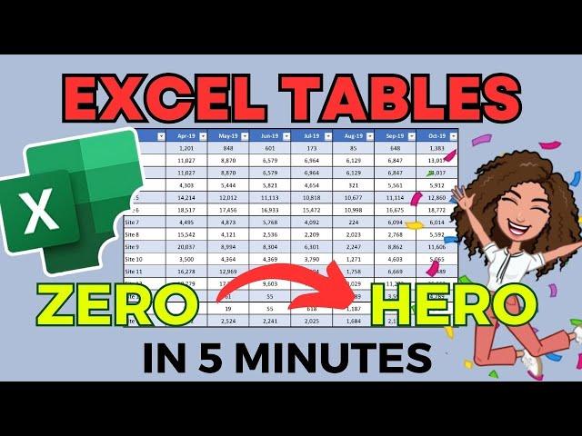 Excel Tables for Beginners: Learn the Basics of Managing and Manipulating Data!