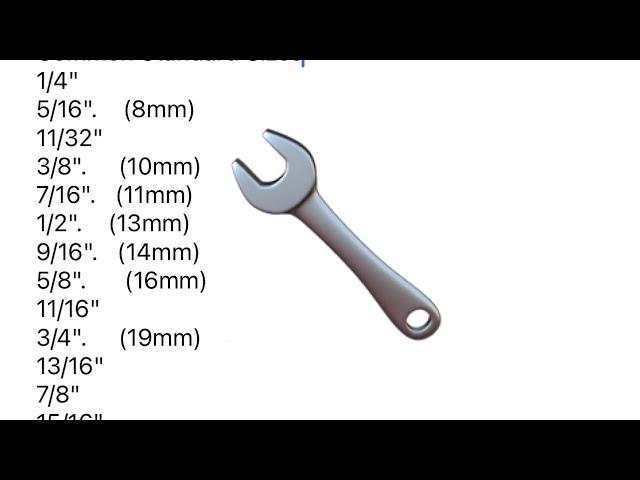 Quick reference standard wrench sizes in order SAE