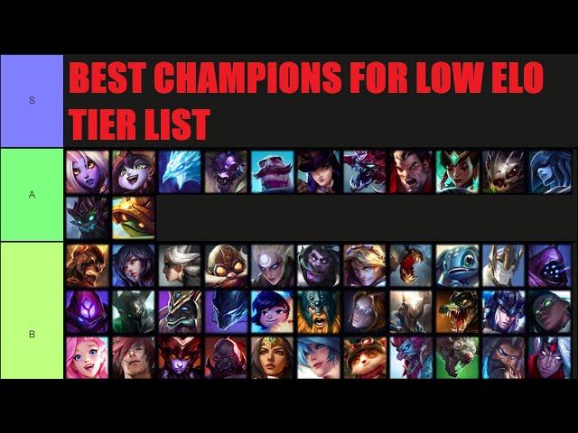 Best Champions For Low Elo Tier List