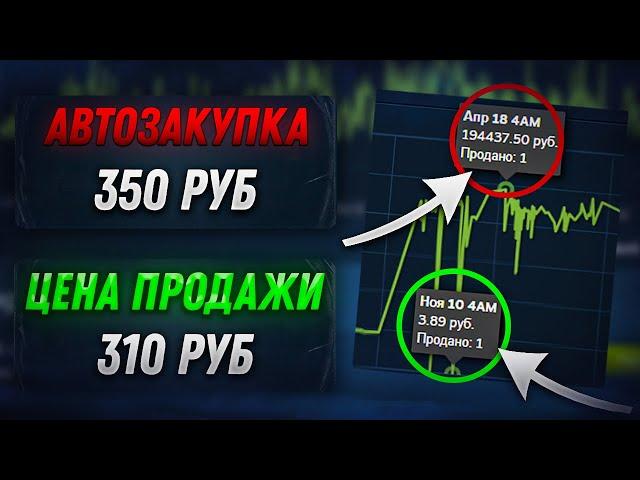 Как покупать скины дешевле автопокупки | Схема заработка в стим