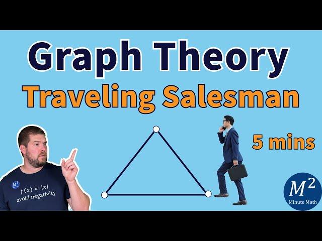 The Traveling Salesman Problem Explained in under 5 mins | Graph Theory Basics