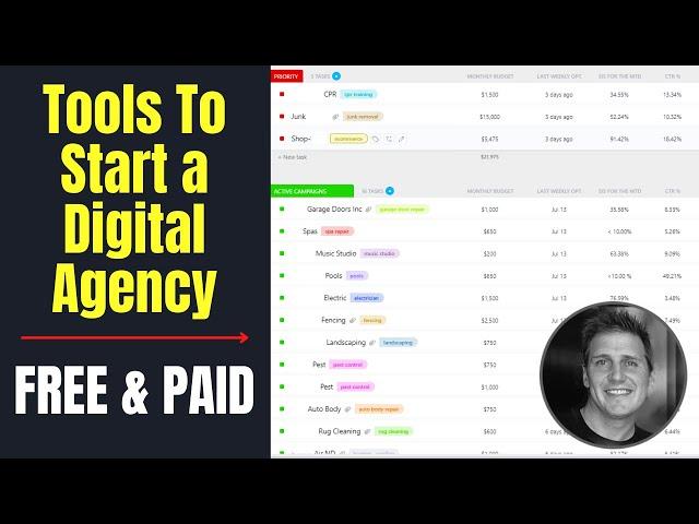 Tools to Start a Digital Marketing Agency | Free & Paid