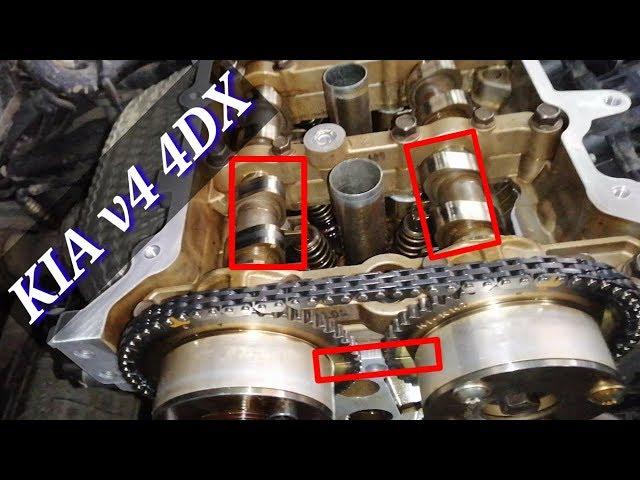 kia v4 engine timing chain | 2017 kia sorento 2.4-l lx | kia 4dx engine timing chain mechanical tips