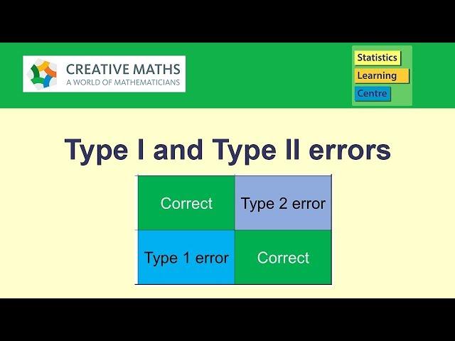 Type 1 and Type 2 errors - Statistics Help