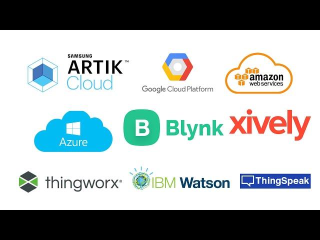 IoT Cloud Platforms | Top Internet of Things Cloud Platforms