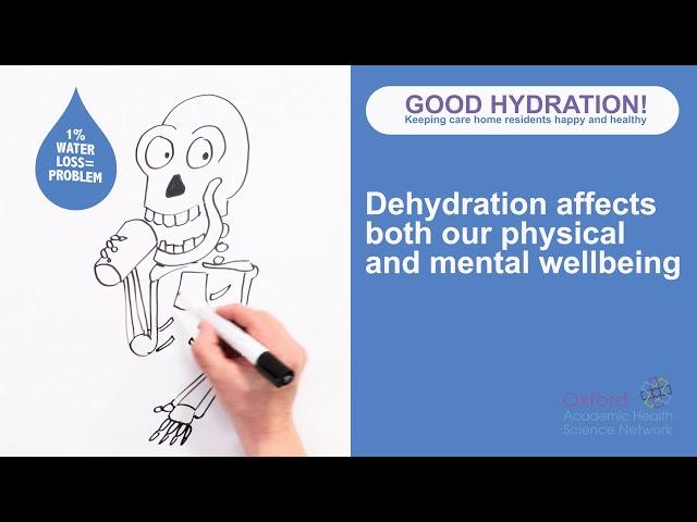 Good hydration! -Spotting the signs of dehydration - Part Two