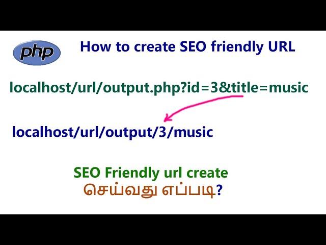 How to create SEO friendly url in php tamil | create user friendly url in php | htaccess file