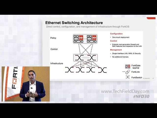 Fortinet Ethernet Switching Architecture and Overview