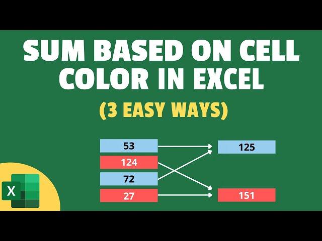 Sum Cells Based on Their Color in Excel (Formula & VBA)