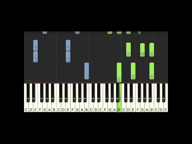 How to Play ‘Fashion Week’ by Steel Banglez/AJ Tracey/MoStack (tutorial + sheet music)