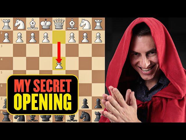 You Can Win 90% Games With This Opening Against 1.d4