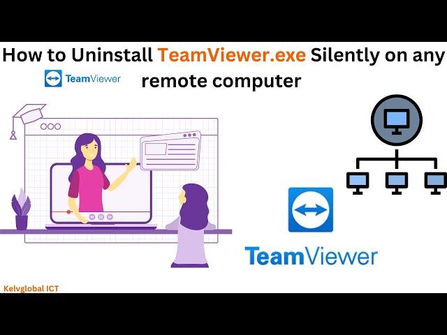 How to Uninstall TeamViewer.exe Silently on any remote computer | Uninstall TeamViewer.exe Silently