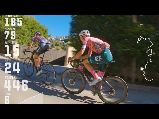 KOM Battle: Current v Former Pro | Sean Quinn & Phil Gaimon in the Hollywood Hills