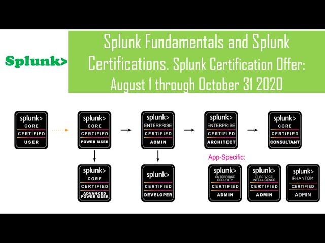 Splunk Fundamentals and Splunk Certifications // Splunk Certification Promotion Aug 1 to Oct 31 2020