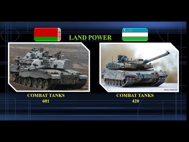 Belarus Vs Uzbekistan Military 2021 / Беларусь VS Узбекистан Сравнение Армии и Вооруженные силы 2021