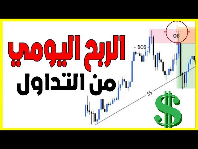 كيفية تداول نطاق السعر المتوازنة  _ تعلم التداول _ Balance Price Range (BPR) - ICT Concepts