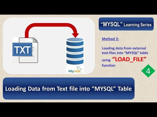 Loading data from TEXT file into mysql table using LOAD FILE