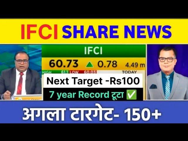 IFCI share latest news | 7 Year record टूटा  | IFCI share latest Target |