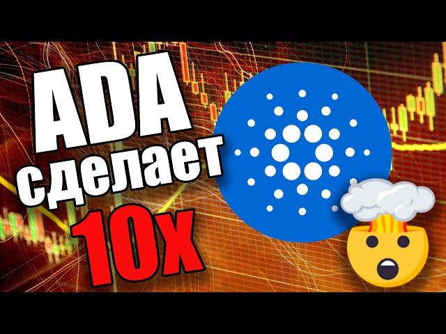 Почему ADA ДОСТИГНЕТ $20+ в 2021 году | ПРОГНОЗ Cardano