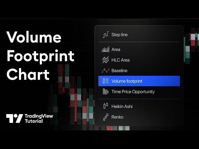 TradingView's New Volume Footprint Chart: Tutorial