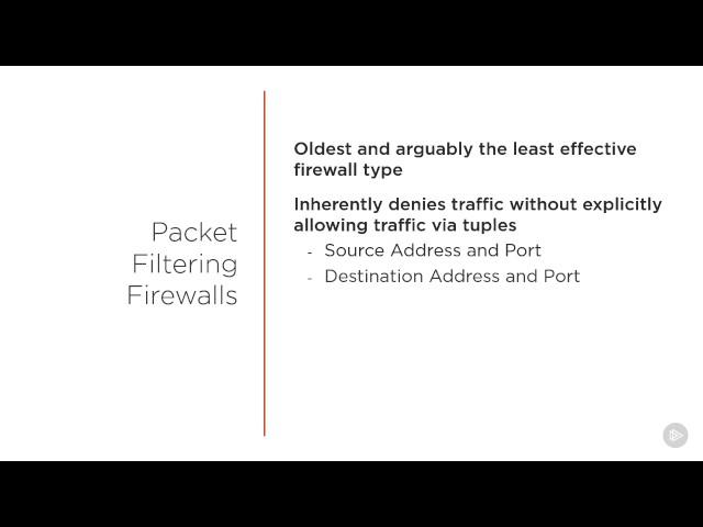 CISSP - Communications and Network Security Packet Filtering Firewalls