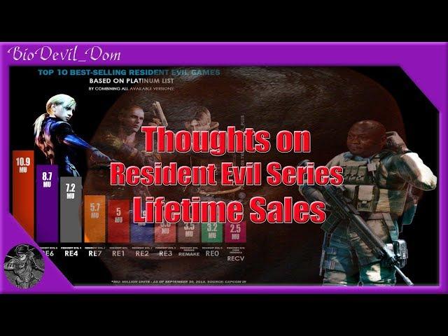 Thoughts on Resident Evil Series Lifetime Sales (Video Response to Renegade Operative)