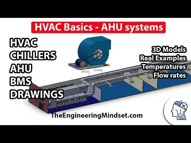 Fundamentals of HVAC - Basics of HVAC