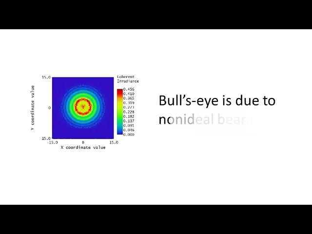 Why Does a Michelson Interferometer have a Bull's-Eye Interference Pattern (sometimes)?