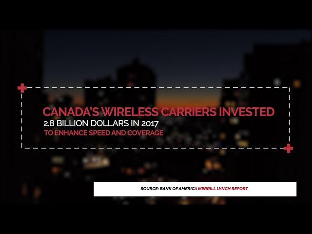 Wireless Canada - Investment