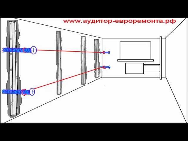 Видео урок установки оцинкованных маяков вертикальным способом