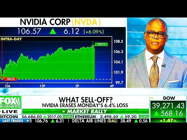 Charles Payne & Cramer Today On NVIDIA Stock, Blackwell, NVIDIA - NVDA Update