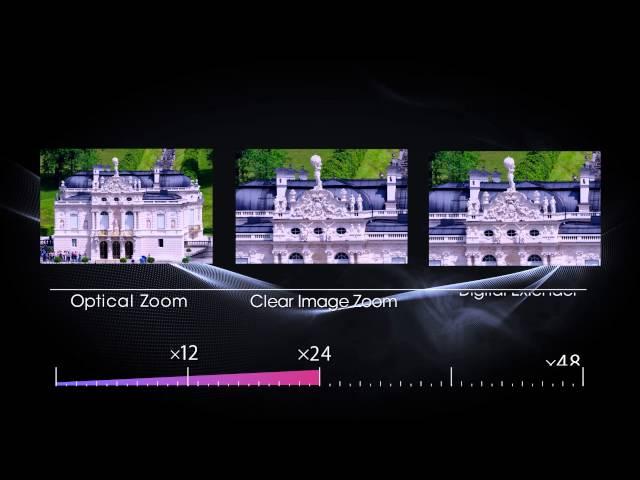 SONY HXR-NX100 1.0-type Exmor R CMOS Sensor camcorder PAL FUNCTION VIDEO