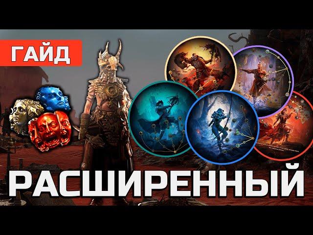 ПОДРОБНЫЙ ГАЙД PATH OF EXILE 2 | POE 2 | Билд, торговля и прокачка