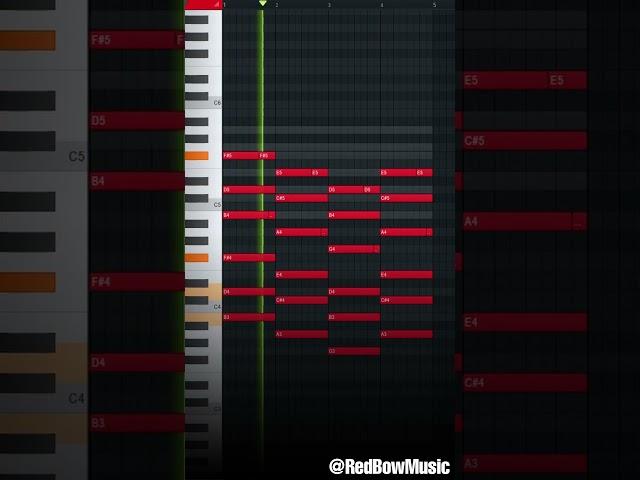 These 3 chords work every time for Karol G melodies...