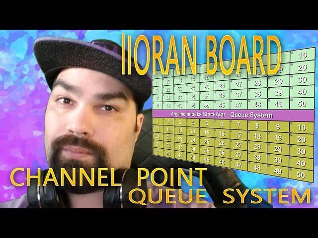 LioranBoard Queue System For Your  Channel  Point Rewards