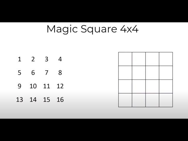 Magic Square 4x4- The easiest way to solve