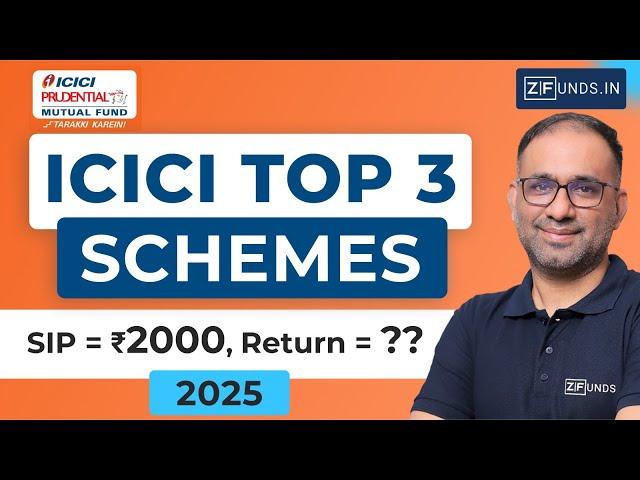 ICICI Mutual fund | Top 3 ICICI Mutual fund for 2024 | Best Mutual Fund to Invest in 2024