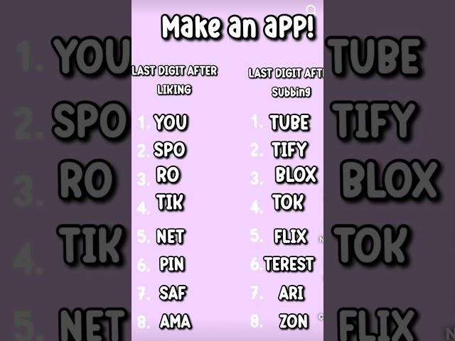 Make a￼ app!