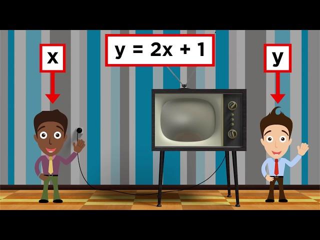 Introduction to Algebra: Using Variables