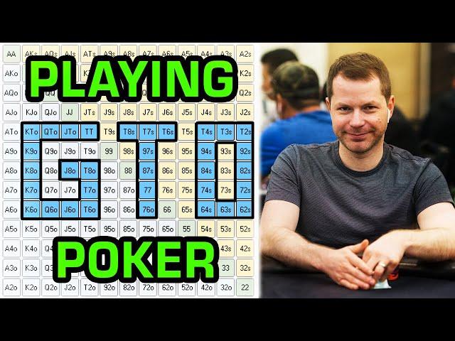 What Is GTO Preflop Strategy?