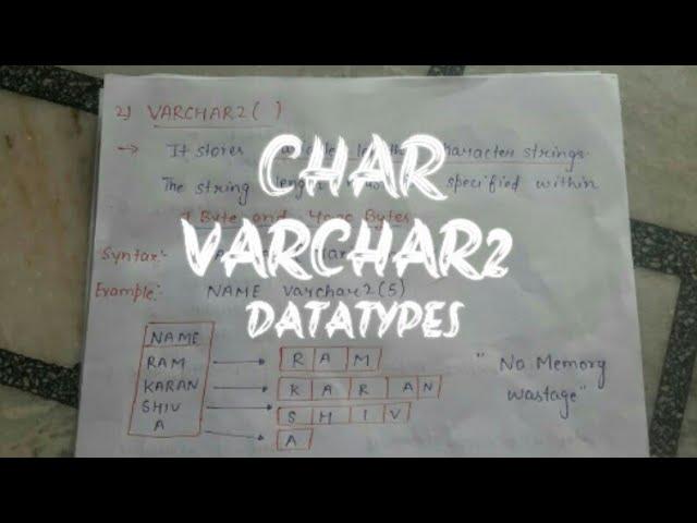 CHAR, VARCHAR2,VARCHAR,TEXT DATA TYPES IN ORACLE.