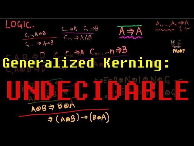 Generalized kerning is undecidable! But anagraphing is possible. (Tom Academy)